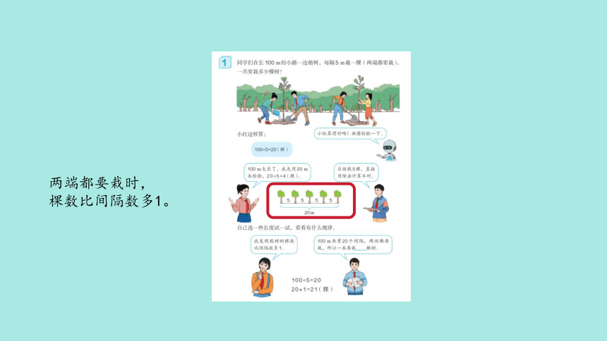 (2023新插图)人教五年级数学上册 7 植树问题(第2课时)课件(共26张PPT)