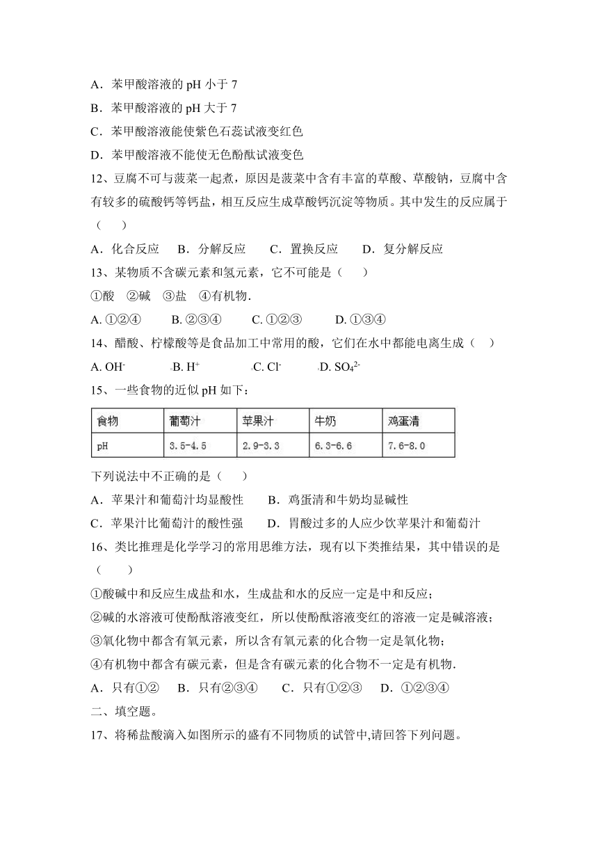 2023—2024学年人教版化学九年级下册第十单元  酸和碱 分层题（含答案）