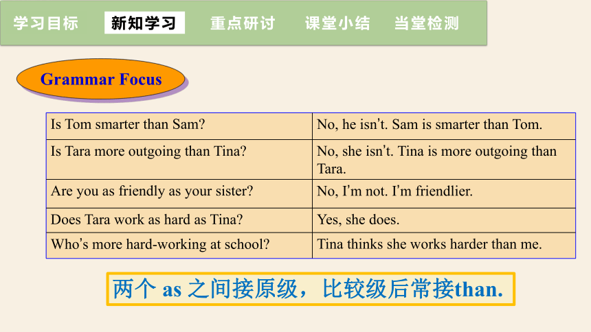 人教版八年级上册Unit 3I'm more outgoing than my sister. Section A (Grammar Focus~3c) 课件 (共21张PPT)