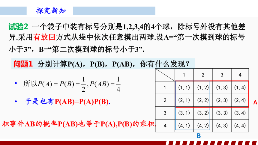 数学人教A版（2019）必修第二册10.2事件的相互独立性（共21张ppt）