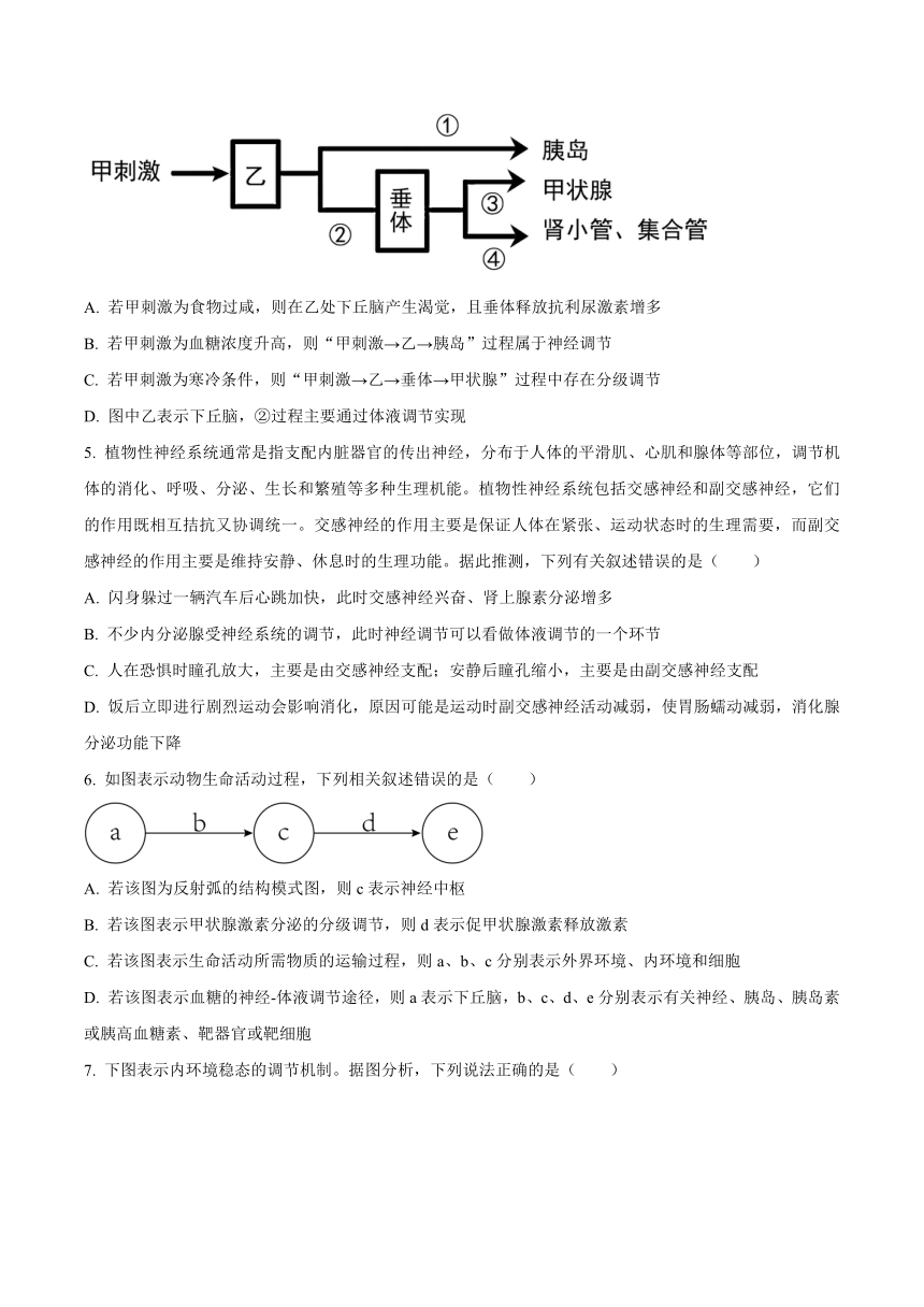 陕西省宝鸡市金台区2023-2024学年高二上学期期中考试生物（解析版）