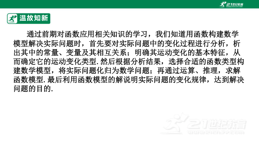 人教A版（2019）高中数学必修第一册 数学建模——建立函数模型解决实际问题 课件