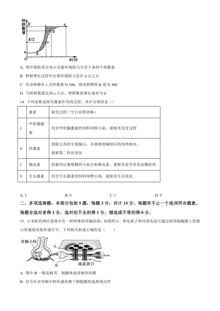 江苏省扬州市邗江区2023-2024学年高二上学期期中调研测试生物（解析版）