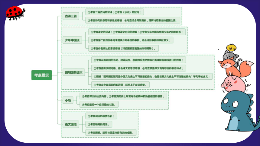 统编版语文五年级上册第四单元（复习课件）