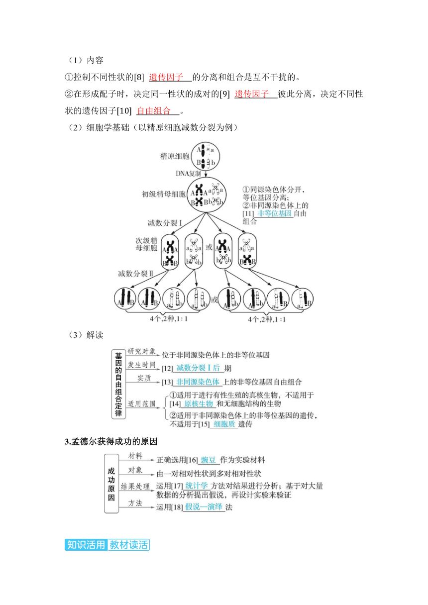 生物学高考备考学案：5-2 基因的自由组合定律（含答案）