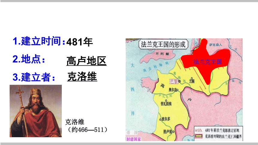 人教部编版历史 九年级上册第7课基督教的兴起和法兰克王国（共22张PPT）