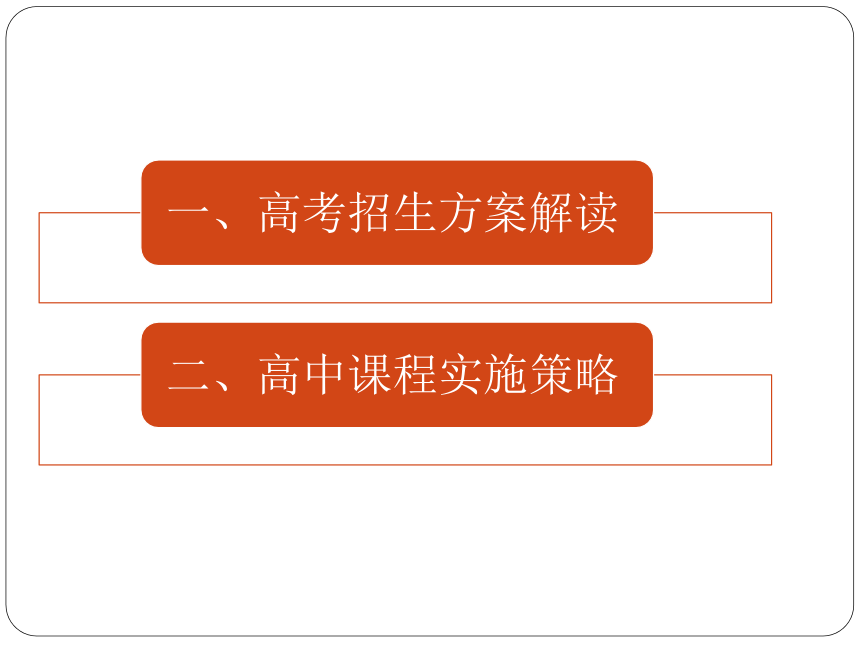 基于新高考方案的高中课程实施