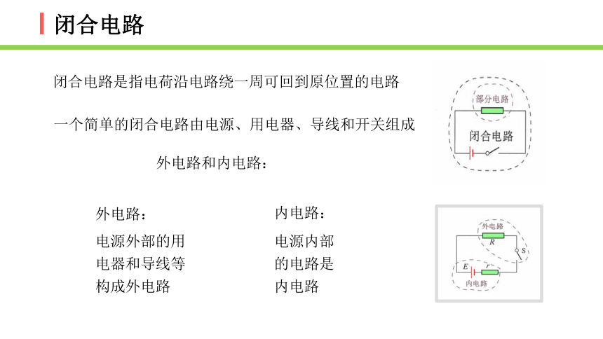 12.2 闭合电路得欧姆定律(共26张PPT) 人教版（2019）高中物理必修第三册课件