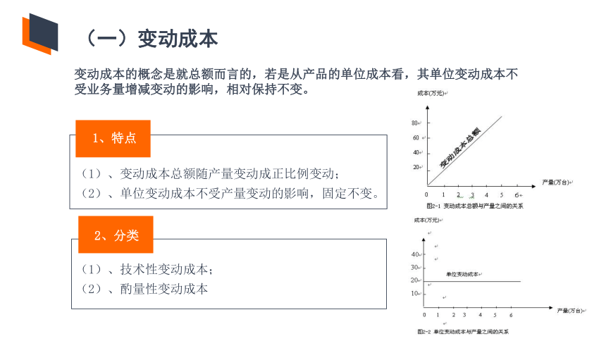 第二章成本性态与变动成本法 课件(共24张PPT)《管理会计（第五版）》（高教版）