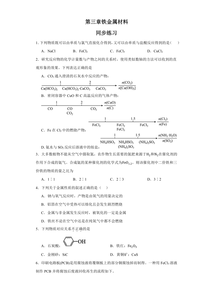 第三章 铁 金属材料 同步练习 （含答案）2023-2024学年高一上学期化学人教版（2019）必修第一册