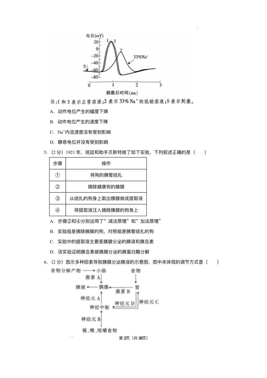 江西省鹰潭市2023-2024学年高二上学期11月期中生物试题(PDF版含解析)