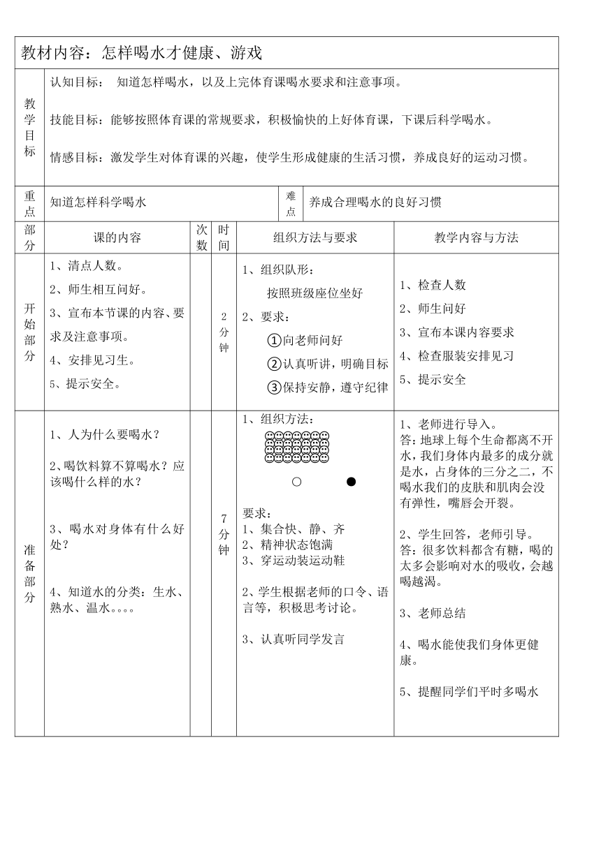 人教版体育1-2年级全一册怎样饮水才健康、游戏（教案）（表格式）