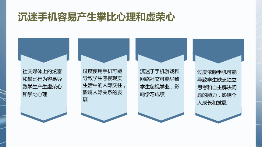 初中班会 手机对学生危害主题班会 课件 (26张PPT)