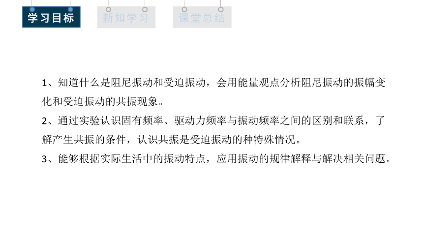 2.6 受迫振动 共振 课件 (共24张PPT) 高二物理人教版（2019）选择性必修1