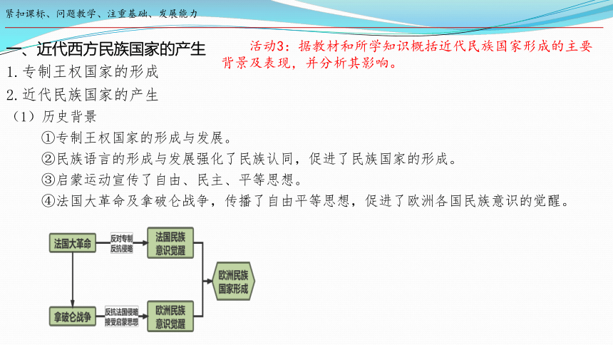 第12课 近代西方民族国家与国际法的发展 课件(共21张PPT)--2023-2024学年高二上学期历史统编版（2019）选择性必修1国家制度与社会治理