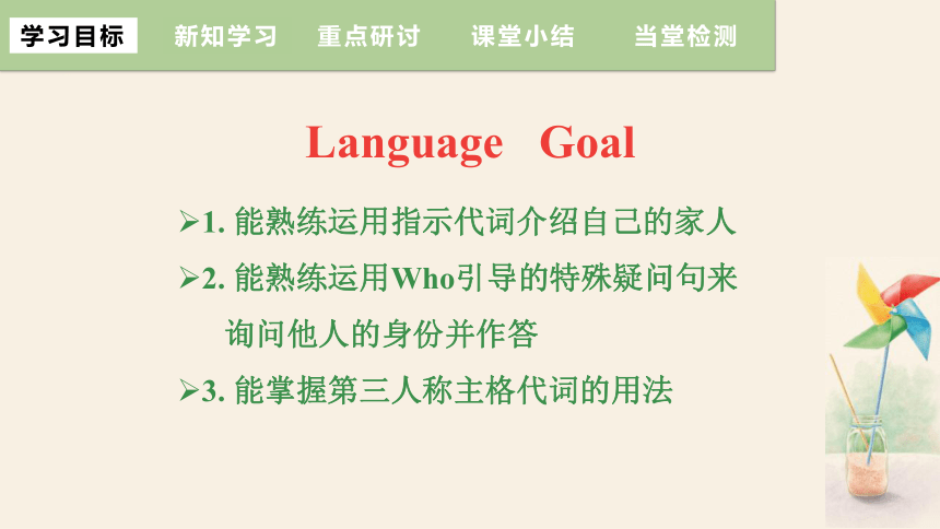 Unit 2 This is my sister Section A (Grammar Focus~3c) 课件(共20张PPT，内嵌视频) 2023-2024学年人教版英语七年级上册