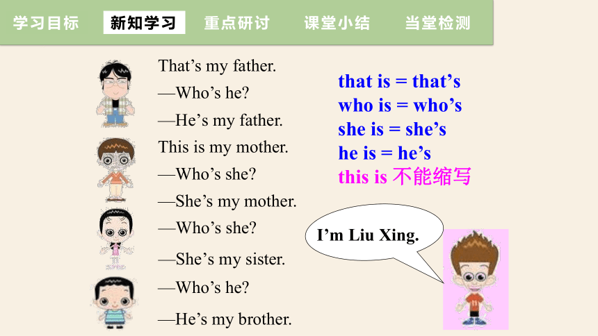 Unit 2 This is my sister Section A (Grammar Focus~3c) 课件(共20张PPT，内嵌视频) 2023-2024学年人教版英语七年级上册