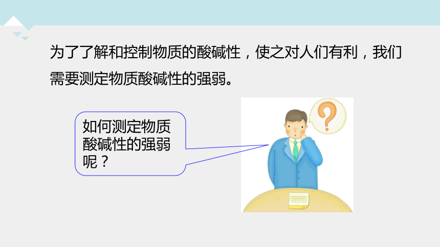 1.2 物质的酸碱性（第2课时）--2023-2024学年浙教版科学九年级上册（课件 17张ppt）