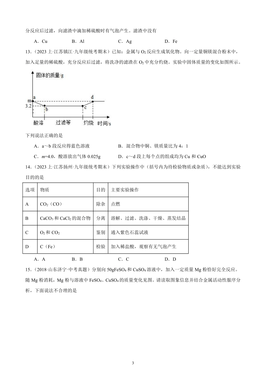 第八单元 金属和金属材料 综合复习题(含解析)（江苏地区适用）——2023-2024学年人教版化学九年级下册