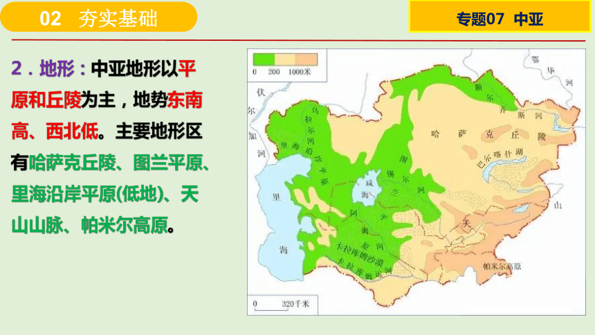 课件07 中亚-2024年高考区域地理总复习（全国通用）(33张PPT)