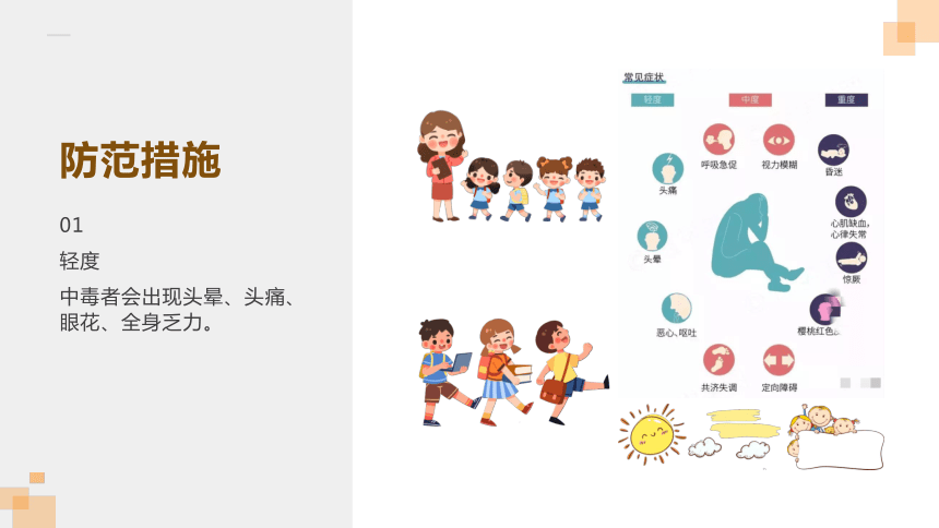 预防煤气中毒（课件）小学生安全教育主题班会(共21张PPT)