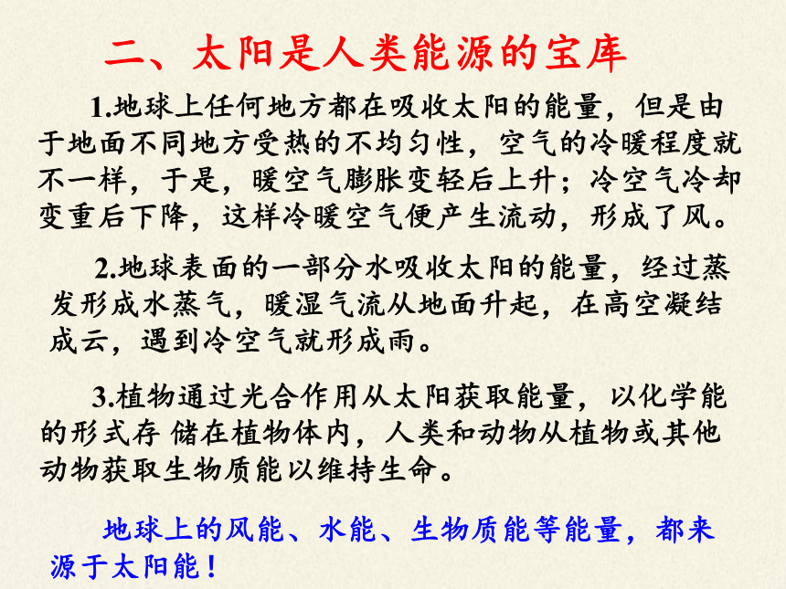 人教版九年级全一册 物理 课件 22.3太阳能(22张ppt)