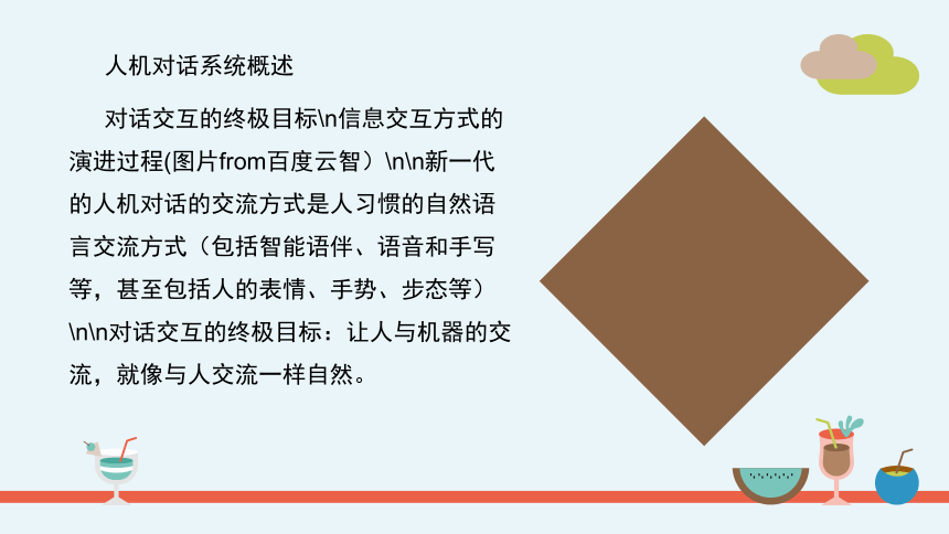 第十五课人机对话的实现 课件 (共21张PPT)  -2023-2024学年浙教版（2023）六年级上册同步教学