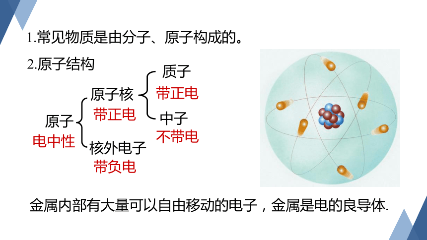 4.3 物质的导电性与电阻（课件 22张PPT）