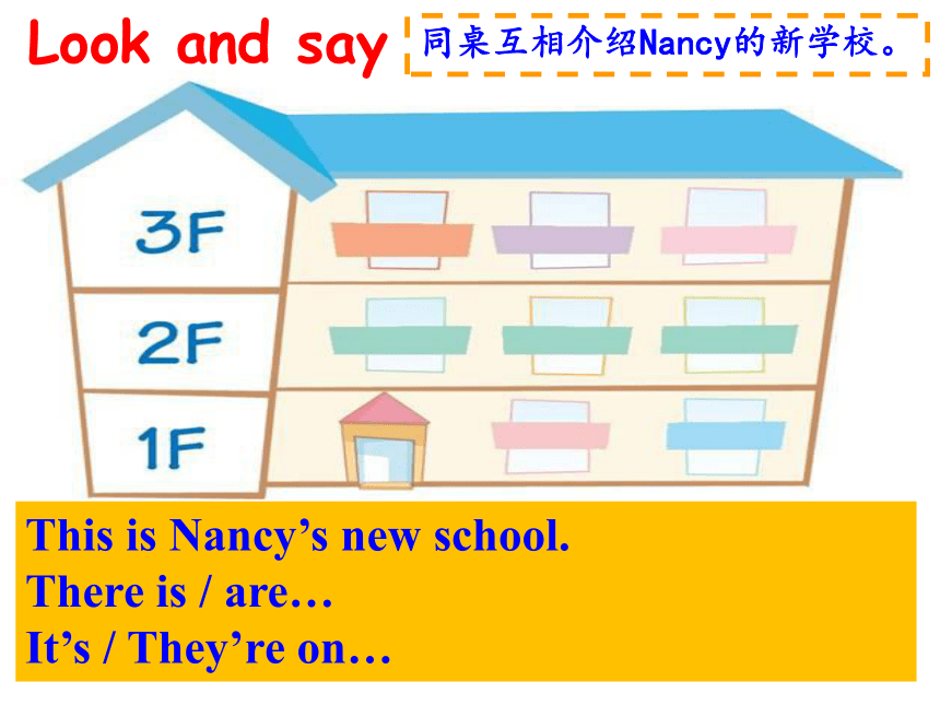 Unit 2 A new student Grammar time and Fun time 课件+素材 （ 25张PPT）