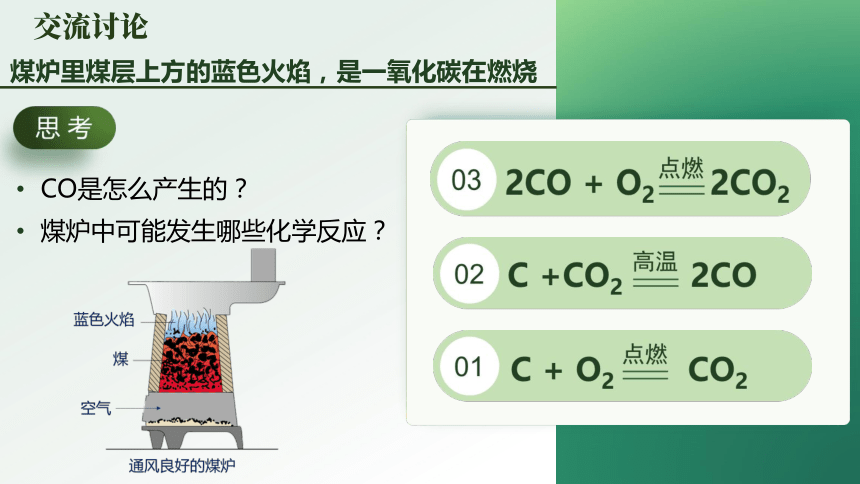 6.3二氧化碳和一氧化碳（第2课时）课件(共28张PPT内嵌视频)---2023-2024学年九年级化学人教版上册