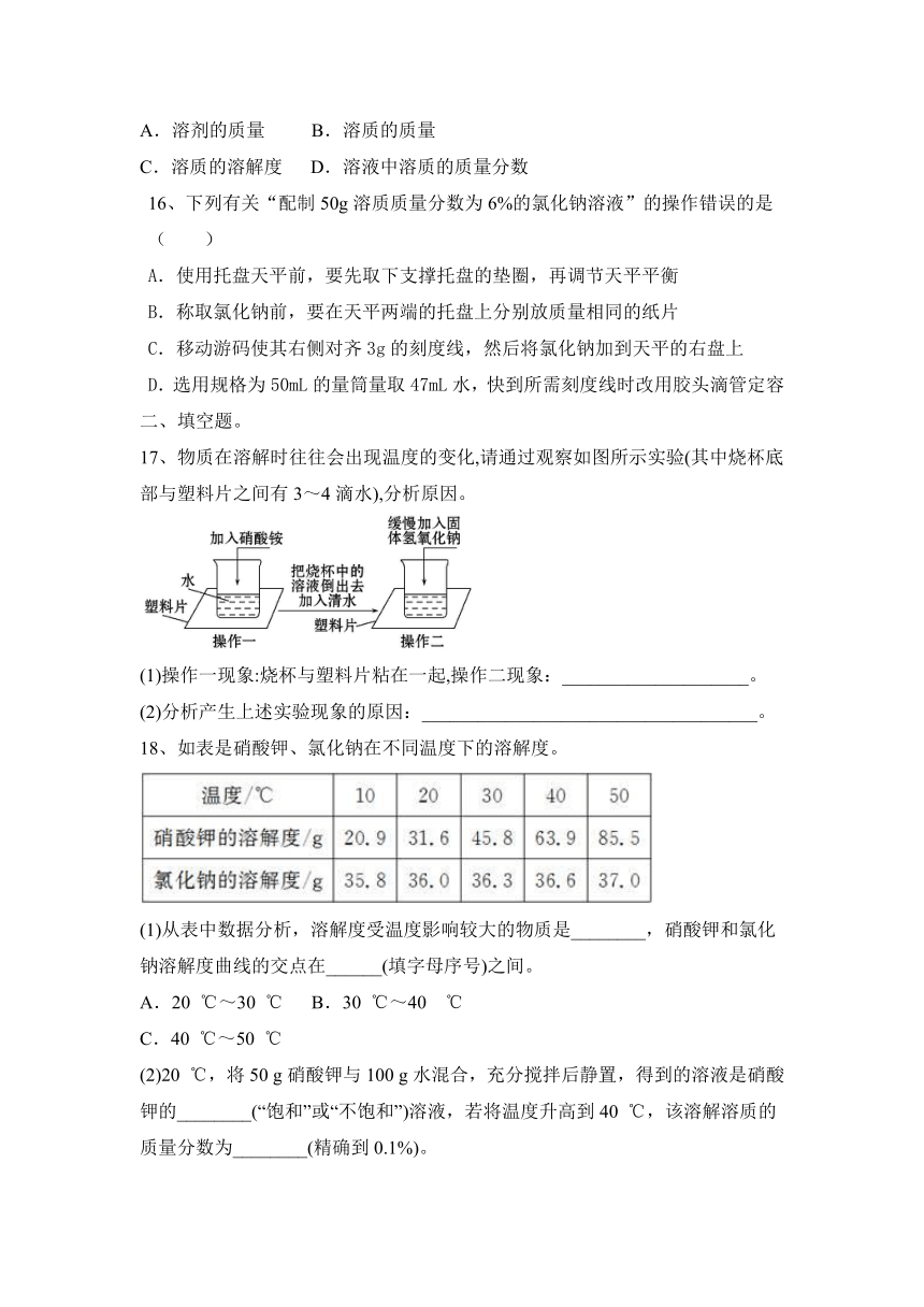 2023—2024学年人教化学九年级下册第9单元 溶液 达标题(含答案)