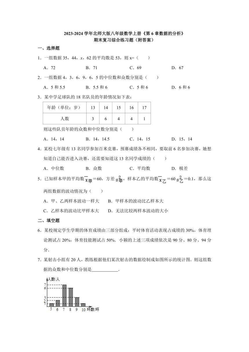 第6章数据的分析 期末复习综合练习题（含解释） 2023-2024学年北师大版八年级数学上册