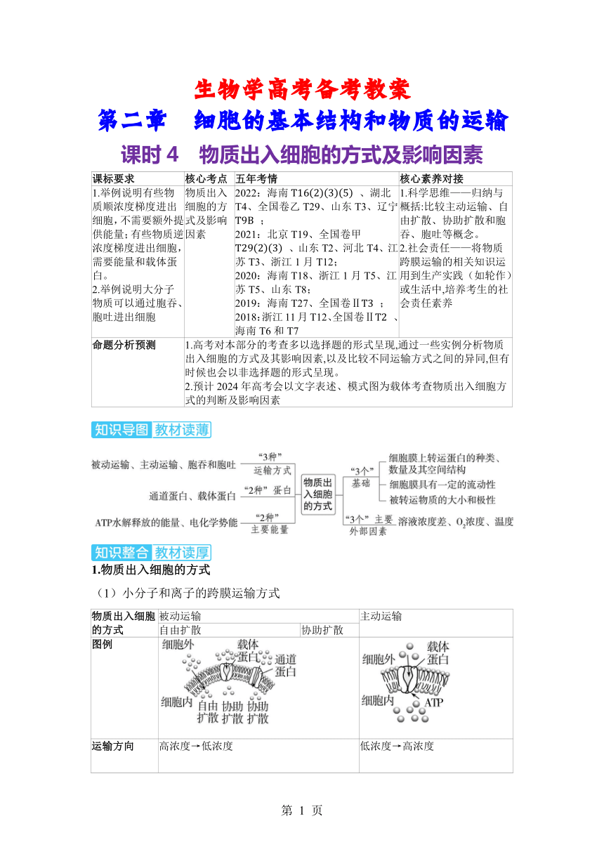 生物学高考备考学案：2-4  物质出入细胞的方式及影响因素（含答案）