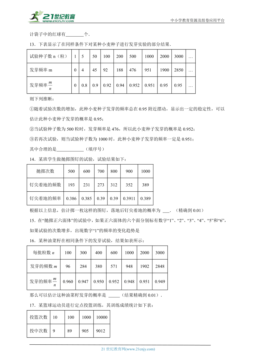 8.5 概率帮你做估计分层练习（含答案）