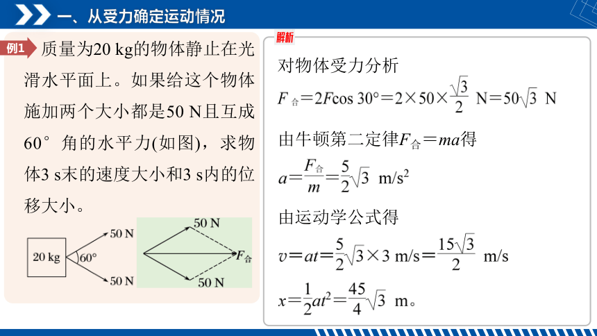第5节 牛顿运动定律的应用（课件）高一物理（人教版2019必修第一册）（共34张ppt)