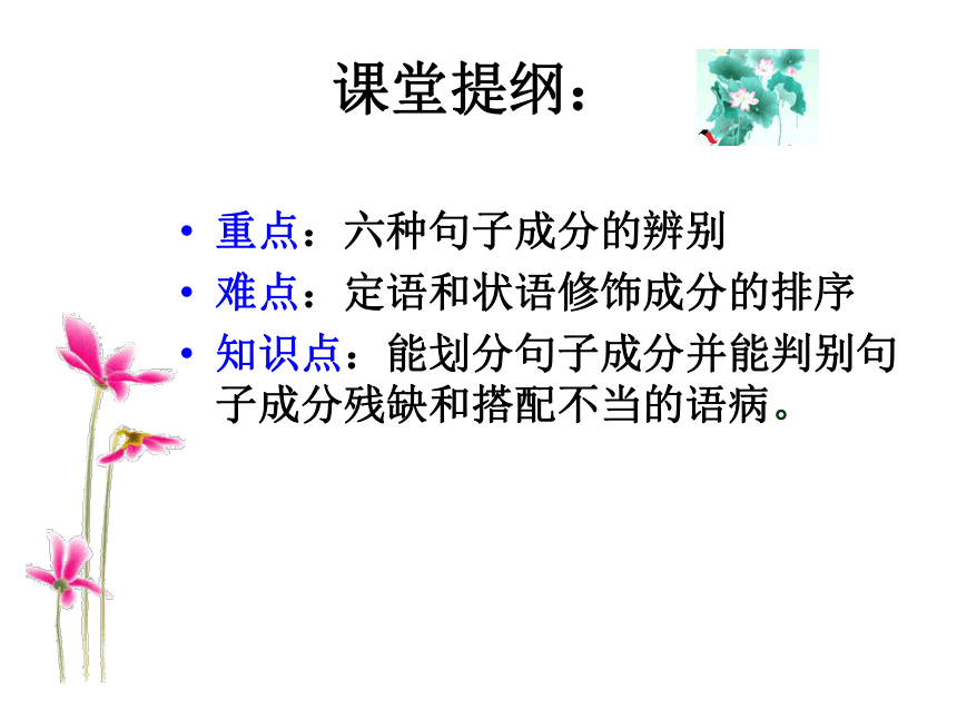 中职语文：句子成分 课件(共20张PPT)