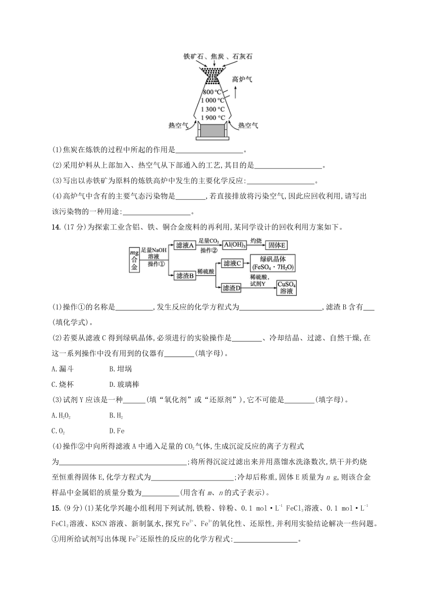 苏教版必修第二册2023-2024学年高中化学专题9金属与人类文明测评A卷（含解析）