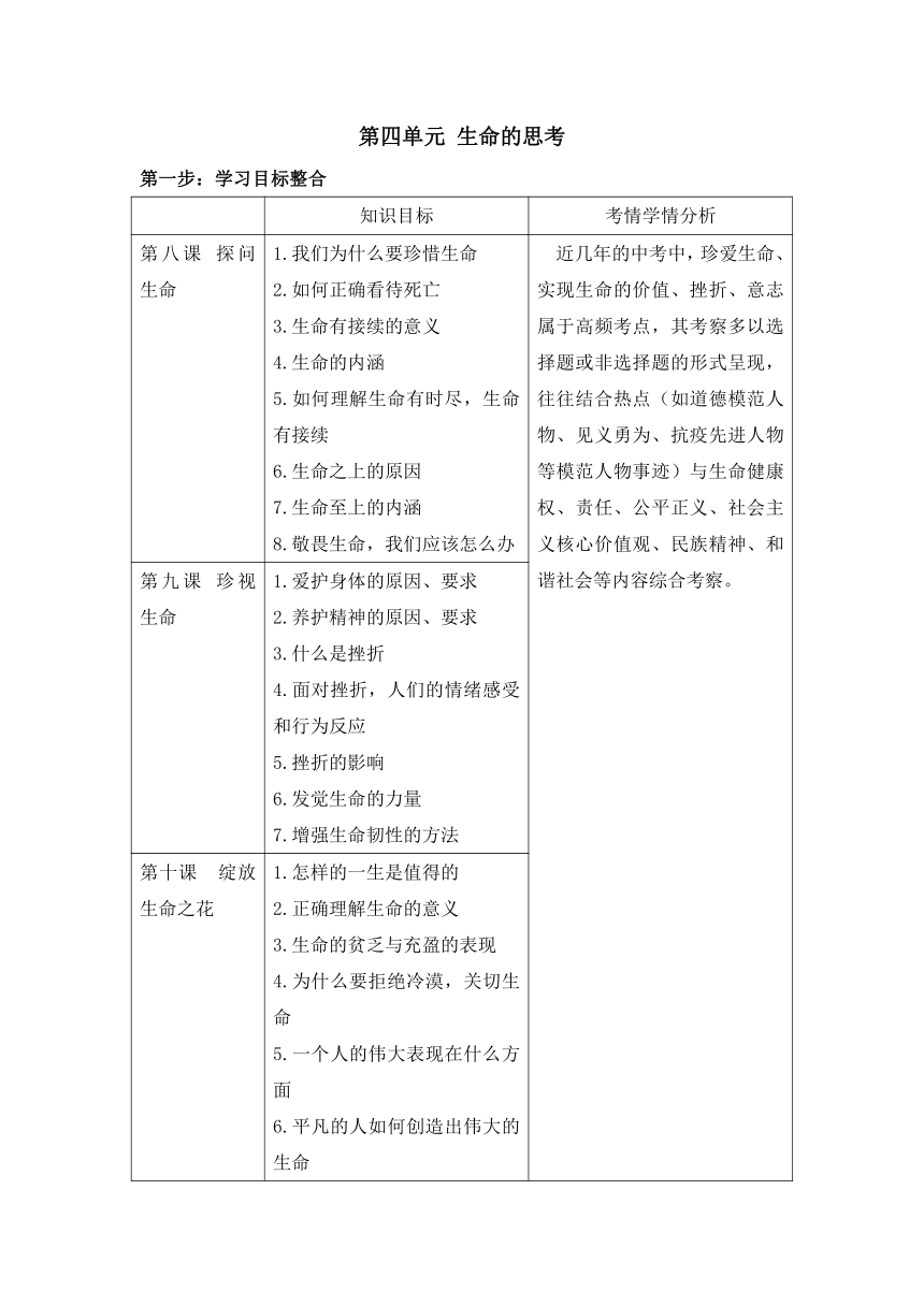 第四单元生命的思考——2023_2024学年七年级道德与法治人教部编版期末复习知识小锦（含解析）