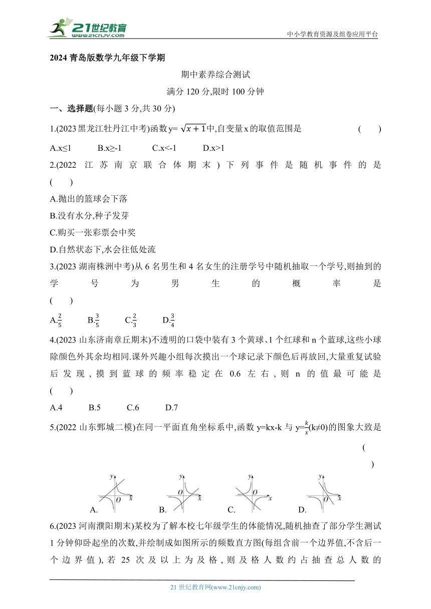 2024青岛版数学九年级下学期课时练--期中素养综合测试（含解析）