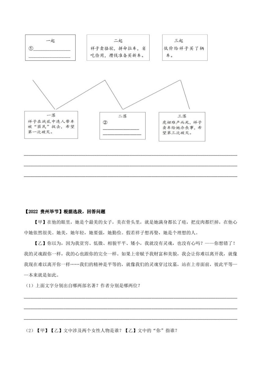 2024中考语文《骆驼祥子》历年真题专练（PDF学生版+解析版）