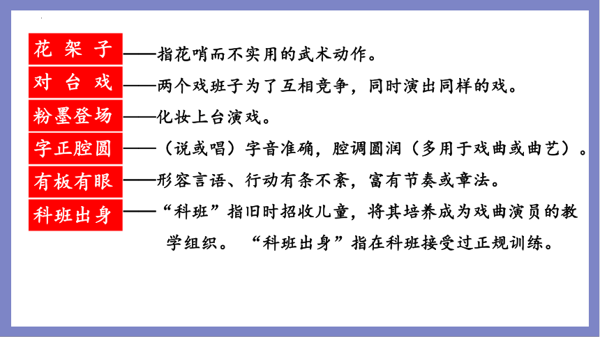 24 京剧趣谈课件(共27张PPT)