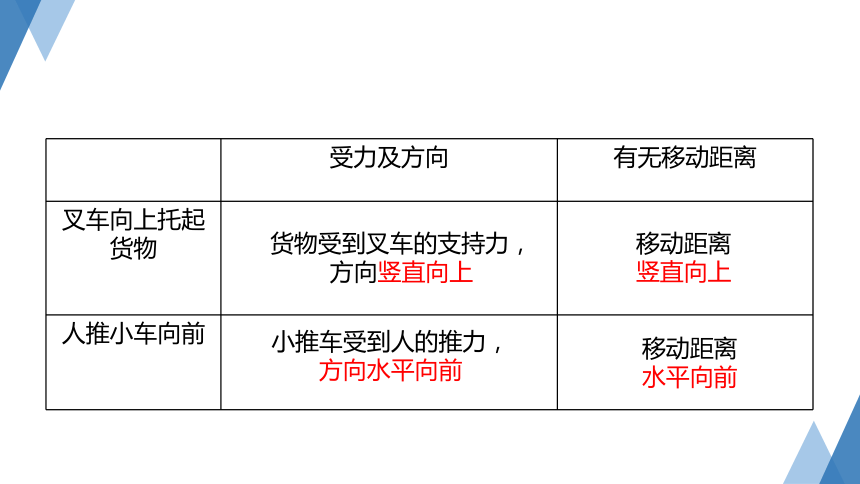 3.3 能量转化的量度 第1课时（课件 26张PPT）