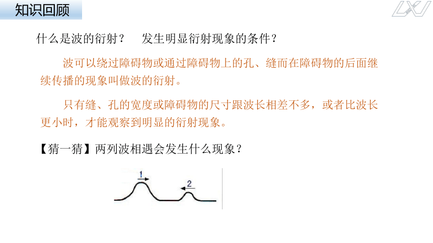 3.4波的干涉课件(共16张PPT) 高二上学期物理人教版（2019）选择性必修第一册