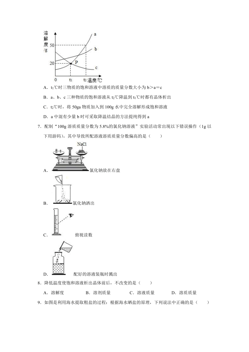 人教新版九年级下册 第九单元 溶液 2023年单元测试卷(含解析)