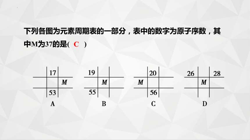 4.1元素周期表（第二课时）课件(共37张PPT)2023-2024学年高一上学期化学人教版（2019）必修第一册