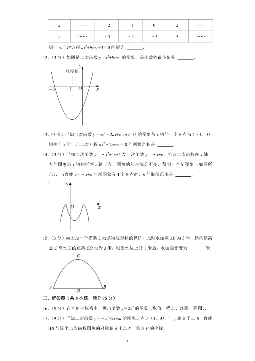 人教版数学九年级上册第22章二次函数单元测试（含答案）