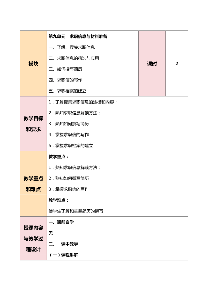 第九单元  求职信息与材料准备  教案（表格式）《职业生涯规划（第三版）》（高教版）