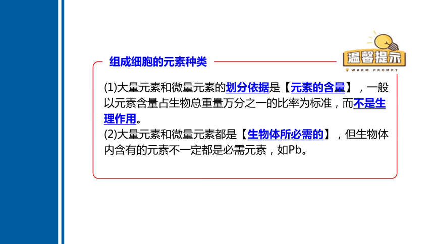 2.1细胞中的元素和化合物课件（共35张PPT）2023-2024学年高一上学期生物人教版必修1