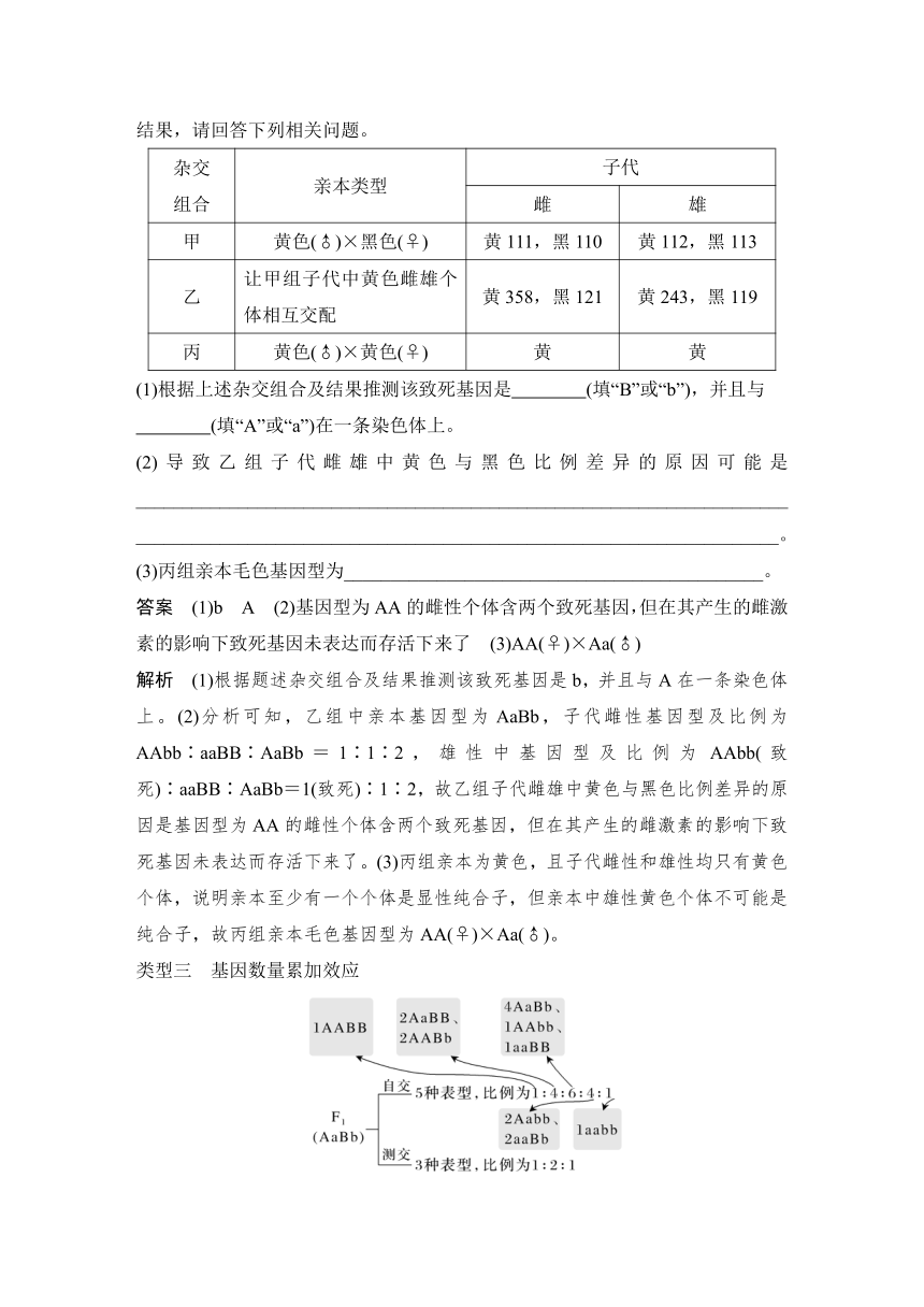 【备考2024】生物学高考一轮复习学案：第18讲　基因的自由组合定律的遗传特例分析（含解析）