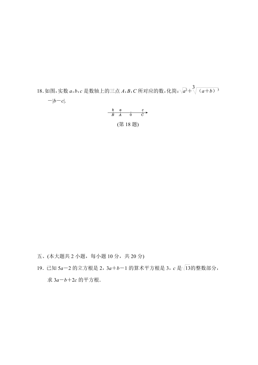 沪科版数学七年级下册 第6单元实数检测卷（含答案）